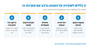 אינפוגרפיקה: 5 כללים לשמירה על המנוע ברכב עם מערכת גז – התקנה מורשית, כיול, טיפולים, מערכת הצתה ובדיקה בכל סימן חריג